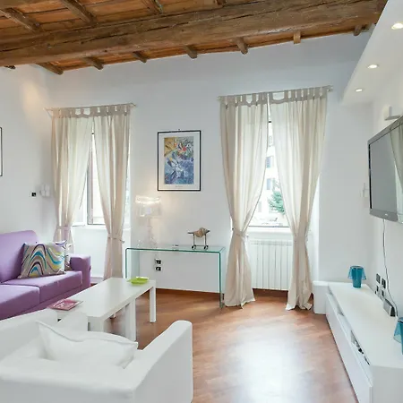 In Paglia Rome